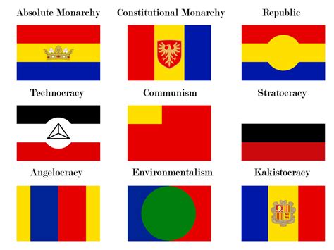 republic of taured